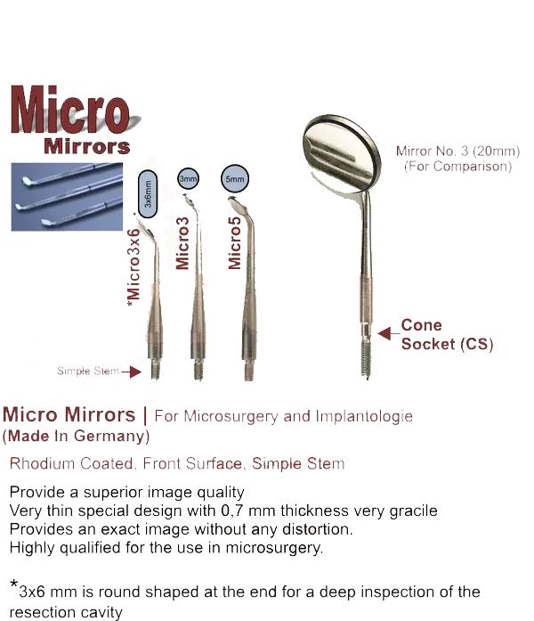 Micro Mirrors | For Microsurgery and Implantologie (Made In Germany)